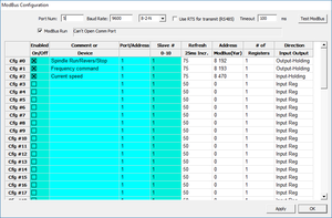 mach3-vfd-3.png (35783 просмотра) <a class='original' href='./download/file.php?id=179860&mode=view' target=_blank>Загрузить оригинал (37.71 КБ)</a>