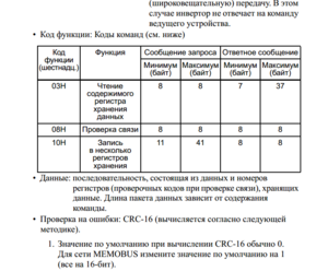 протокол.PNG (19344 просмотра) <a class='original' href='./download/file.php?id=180333&mode=view' target=_blank>Загрузить оригинал (123.94 КБ)</a>