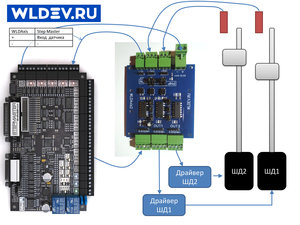 WLDAxis_SM.jpg (5600 просмотров) <a class='original' href='./download/file.php?id=180637&mode=view' target=_blank>Загрузить оригинал (806.32 КБ)</a>