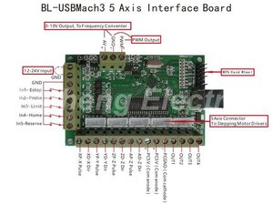 stm32.jpg (4346 просмотров) <a class='original' href='./download/file.php?id=180718&mode=view' target=_blank>Загрузить оригинал (50.54 КБ)</a>