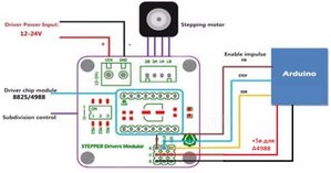 MOT-EXP-1(descr).jpg (2333 просмотра) <a class='original' href='./download/file.php?id=181020&mode=view' target=_blank>Загрузить оригинал (52.62 КБ)</a>