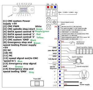 BLDC-DZZ Pinout.jpg (1917 просмотров) <a class='original' href='./download/file.php?id=181404&mode=view' target=_blank>Загрузить оригинал (184.33 КБ)</a>