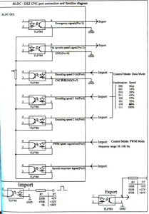 BLDC_DZZ_In_Out_Connection1.JPG (1840 просмотров) <a class='original' href='./download/file.php?id=181442&mode=view' target=_blank>Загрузить оригинал (266.13 КБ)</a>