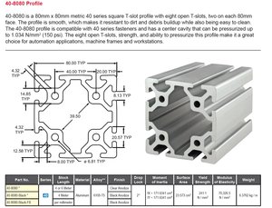 8080Al.jpg (3396 просмотров) <a class='original' href='./download/file.php?id=181842&mode=view' target=_blank>Загрузить оригинал (414.25 КБ)</a>