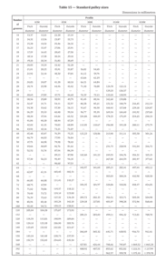 standart_pulley_size.gif (8624 просмотра) <a class='original' href='./download/file.php?id=181909&mode=view' target=_blank>Загрузить оригинал (164.28 КБ)</a>