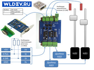 WLDAxis_NC.jpg (5157 просмотров) <a class='original' href='./download/file.php?id=182002&mode=view' target=_blank>Загрузить оригинал (687.6 КБ)</a>