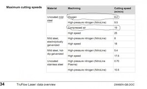 Кислород 01.jpg (2447 просмотров) <a class='original' href='./download/file.php?id=18243&mode=view' target=_blank>Загрузить оригинал (55.43 КБ)</a>