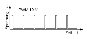 pwm-ani.gif (4164 просмотра) <a class='original' href='./download/file.php?id=182495&mode=view' target=_blank>Загрузить оригинал (64.94 КБ)</a>