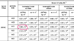 yaskawa.png (1384 просмотра) <a class='original' href='./download/file.php?id=18251&mode=view' target=_blank>Загрузить оригинал (15.1 КБ)</a>