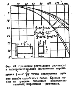 Колона.png (2635 просмотров) <a class='original' href='./download/file.php?id=182602&mode=view' target=_blank>Загрузить оригинал (110.73 КБ)</a>