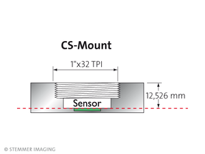 CS-Mount-I0.png (5115 просмотров) <a class='original' href='./download/file.php?id=182738&mode=view' target=_blank>Загрузить оригинал (15.17 КБ)</a>