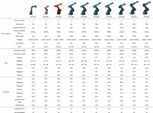 роботы.jpg (13046 просмотров) <a class='original' href='./download/file.php?id=183047&mode=view' target=_blank>Загрузить оригинал (1.09 МБ)</a>