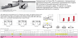 Sravnenie Hiwin 35CA vs CPC 35MXL_ver_2.png (3133 просмотра) <a class='original' href='./download/file.php?id=183089&mode=view' target=_blank>Загрузить оригинал (295.6 КБ)</a>