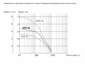 moment.png (3067 просмотров) <a class='original' href='./download/file.php?id=18342&mode=view' target=_blank>Загрузить оригинал (23.45 КБ)</a>
