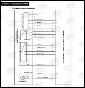 MPG.jpg (3033 просмотра) <a class='original' href='./download/file.php?id=183435&mode=view' target=_blank>Загрузить оригинал (233.68 КБ)</a>