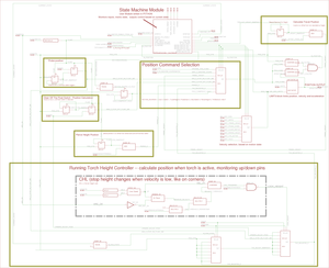 THC_System.png (2857 просмотров) <a class='original' href='./download/file.php?id=183931&mode=view' target=_blank>Загрузить оригинал (112.69 КБ)</a>