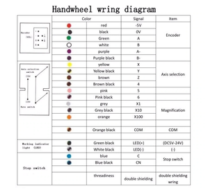 Инструкция 1.png (2853 просмотра) <a class='original' href='./download/file.php?id=184244&sid=574391faf0c8f59ff00a0995f3d1e36b&mode=view' target=_blank>Загрузить оригинал (377.18 КБ)</a>