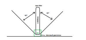 Пример движения.png (6616 просмотров) <a class='original' href='./download/file.php?id=184286&mode=view' target=_blank>Загрузить оригинал (15 КБ)</a>