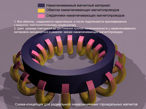 150229_original.jpg (6129 просмотров) <a class='original' href='./download/file.php?id=184458&mode=view' target=_blank>Загрузить оригинал (95.34 КБ)</a>