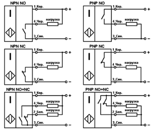 unnamed.png (4746 просмотров) <a class='original' href='./download/file.php?id=184649&mode=view' target=_blank>Загрузить оригинал (14.16 КБ)</a>