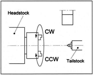 Sp_M3_M4_003.png (2298 просмотров) <a class='original' href='./download/file.php?id=184686&mode=view' target=_blank>Загрузить оригинал (65.56 КБ)</a>