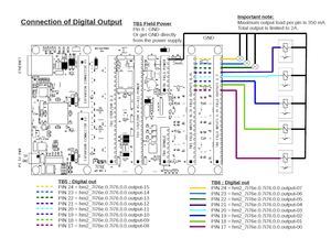 MESA_7i76E_Relay.png (1959 просмотров) <a class='original' href='./download/file.php?id=184888&mode=view' target=_blank>Загрузить оригинал (204.21 КБ)</a>