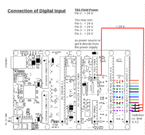MESA_7i76E_Limit.png (1954 просмотра) <a class='original' href='./download/file.php?id=184889&mode=view' target=_blank>Загрузить оригинал (146.44 КБ)</a>