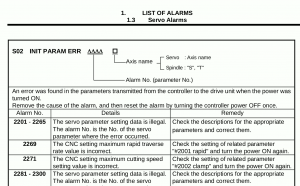 init_param_err.png (676 просмотров) <a class='original' href='./download/file.php?id=185569&mode=view' target=_blank>Загрузить оригинал (70.05 КБ)</a>