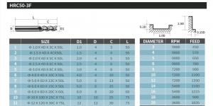 Режим фрезеровки.png (932 просмотра) <a class='original' href='./download/file.php?id=185815&mode=view' target=_blank>Загрузить оригинал (135.7 КБ)</a>