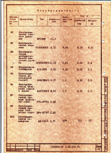 Изменение размера Страница0141.jpg (3308 просмотров) <a class='original' href='./download/file.php?id=185878&mode=view' target=_blank>Загрузить оригинал (523.92 КБ)</a>