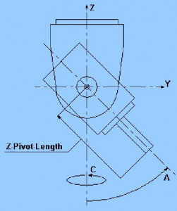 z.jpg (1895 просмотров) <a class='original' href='./download/file.php?id=186077&mode=view' target=_blank>Загрузить оригинал (34.92 КБ)</a>
