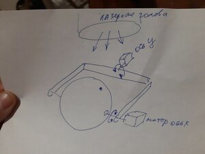 0-02-05-66af109260f1cd511ab69fd56d38791c7cc6ad1b3a64346033ceb0a4375ef326_83aad215.jpg (1017 просмотров) <a class='original' href='./download/file.php?id=186797&mode=view' target=_blank>Загрузить оригинал (43.82 КБ)</a>