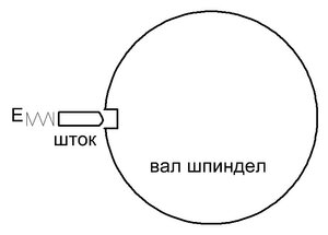 Lock.JPG (1854 просмотра) <a class='original' href='./download/file.php?id=187144&mode=view' target=_blank>Загрузить оригинал (28.42 КБ)</a>