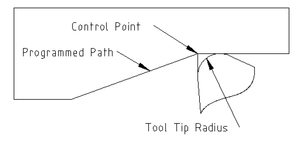 Tool_Radius_002.png (564 просмотра) <a class='original' href='./download/file.php?id=187257&mode=view' target=_blank>Загрузить оригинал (19.04 КБ)</a>