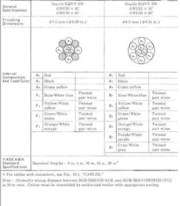 enkoder cable.jpg (1821 просмотр) <a class='original' href='./download/file.php?id=18770&mode=view' target=_blank>Загрузить оригинал (96.32 КБ)</a>