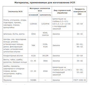 01 Плот.png (1086 просмотров) <a class='original' href='./download/file.php?id=188083&mode=view' target=_blank>Загрузить оригинал (36.19 КБ)</a>