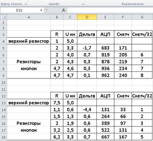 Резисторы кнопок.png (1615 просмотров) <a class='original' href='./download/file.php?id=188595&mode=view' target=_blank>Загрузить оригинал (14.48 КБ)</a>