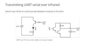 UART-IR.png (2740 просмотров) <a class='original' href='./download/file.php?id=188857&mode=view' target=_blank>Загрузить оригинал (22.94 КБ)</a>