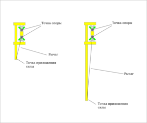 рычаг.png (55717 просмотров) <a class='original' href='./download/file.php?id=1892&mode=view' target=_blank>Загрузить оригинал (63.56 КБ)</a>