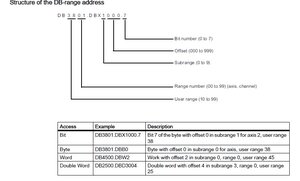 структура.jpg (877 просмотров) <a class='original' href='./download/file.php?id=189547&mode=view' target=_blank>Загрузить оригинал (73.25 КБ)</a>