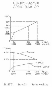 krivaya_gdk105-9z-30.jpg (548 просмотров) <a class='original' href='./download/file.php?id=189716&mode=view' target=_blank>Загрузить оригинал (51.29 КБ)</a>