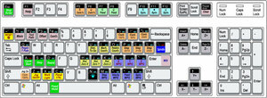 key_board.jpg (787 просмотров) <a class='original' href='./download/file.php?id=190008&mode=view' target=_blank>Загрузить оригинал (141.21 КБ)</a>