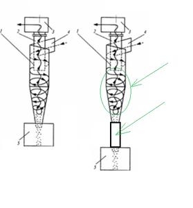 123.png (2493 просмотра) <a class='original' href='./download/file.php?id=190023&mode=view' target=_blank>Загрузить оригинал (37.91 КБ)</a>