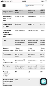 3477BA27-F0E1-4AF2-A217-8AECE328ABF4.png (1450 просмотров) <a class='original' href='./download/file.php?id=190843&mode=view' target=_blank>Загрузить оригинал (396.94 КБ)</a>