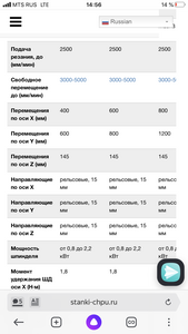 548A7594-27CC-4923-AEC2-EE0218E7E007.png (1450 просмотров) <a class='original' href='./download/file.php?id=190844&mode=view' target=_blank>Загрузить оригинал (421.98 КБ)</a>