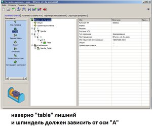 настройка осей.jpg (3836 просмотров) <a class='original' href='./download/file.php?id=190917&mode=view' target=_blank>Загрузить оригинал (158.39 КБ)</a>