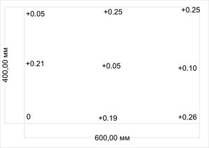 table.jpg (2929 просмотров) <a class='original' href='./download/file.php?id=19115&mode=view' target=_blank>Загрузить оригинал (944.01 КБ)</a>