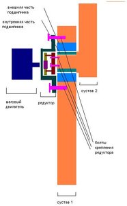 Схема вертикального сустава (вариант 1) (47058 просмотров) <a class='original' href='./download/file.php?id=1913&sid=d99a8d81407bdacb71a8746e1aca0ad0&mode=view' target=_blank>Загрузить оригинал (23.29 КБ)</a>