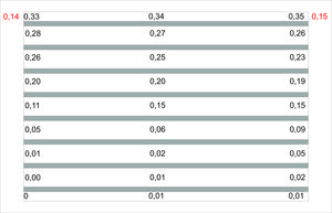 table2.jpg (2806 просмотров) <a class='original' href='./download/file.php?id=19142&mode=view' target=_blank>Загрузить оригинал (1.14 МБ)</a>