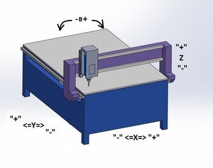 Схема станка-mini.jpg (1445 просмотров) <a class='original' href='./download/file.php?id=191486&mode=view' target=_blank>Загрузить оригинал (37.91 КБ)</a>